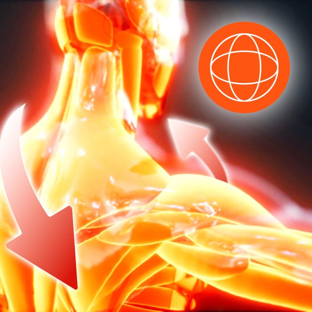 360-degree Warmth In 3 seconds